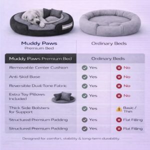 MUDDY PAWS Premium Reversible Oval Dog Bed – XXL – Washable Anti-Skid Pet Bed with Toy Pillows, Soft Polyester Dog Cushion – Grey & Black (95L x 73W x 22H Cm)