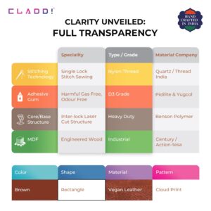 CLADD INTERNATIONAL Vegan Leather Docking Station Mobile Stand Desk Organiser | Smart Watch Holder Key Sunglass & Wallet Space | Eco-Friendly Home Bedside & Office Table Organizer