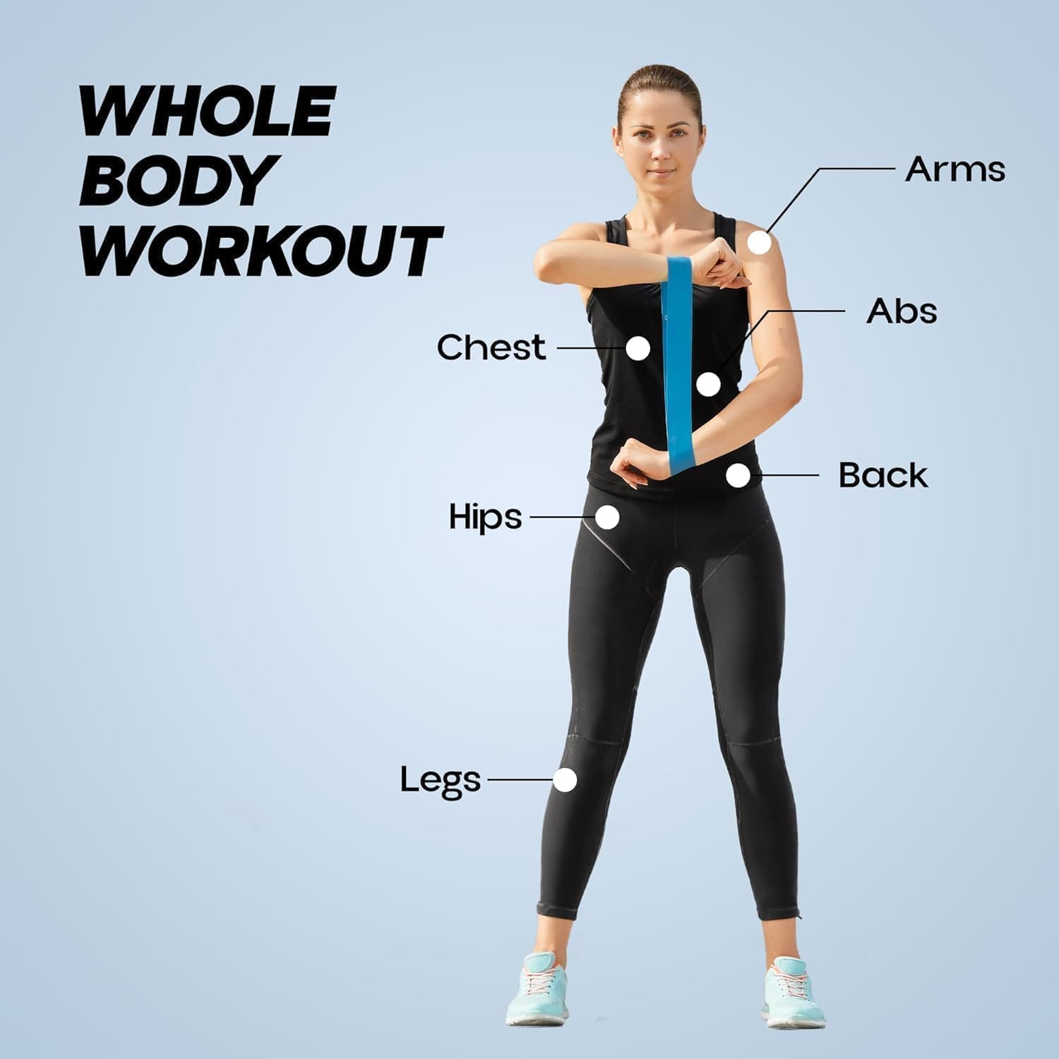 Waafy Resistance Bands for Working Out, Elastic Exercice Loop Bands for Physical Therapy, Yoga Starter Set of Stretch Bands for Booty Legs, Pilates Flexbands Resistance Bands (5 Coloour Bandsss)