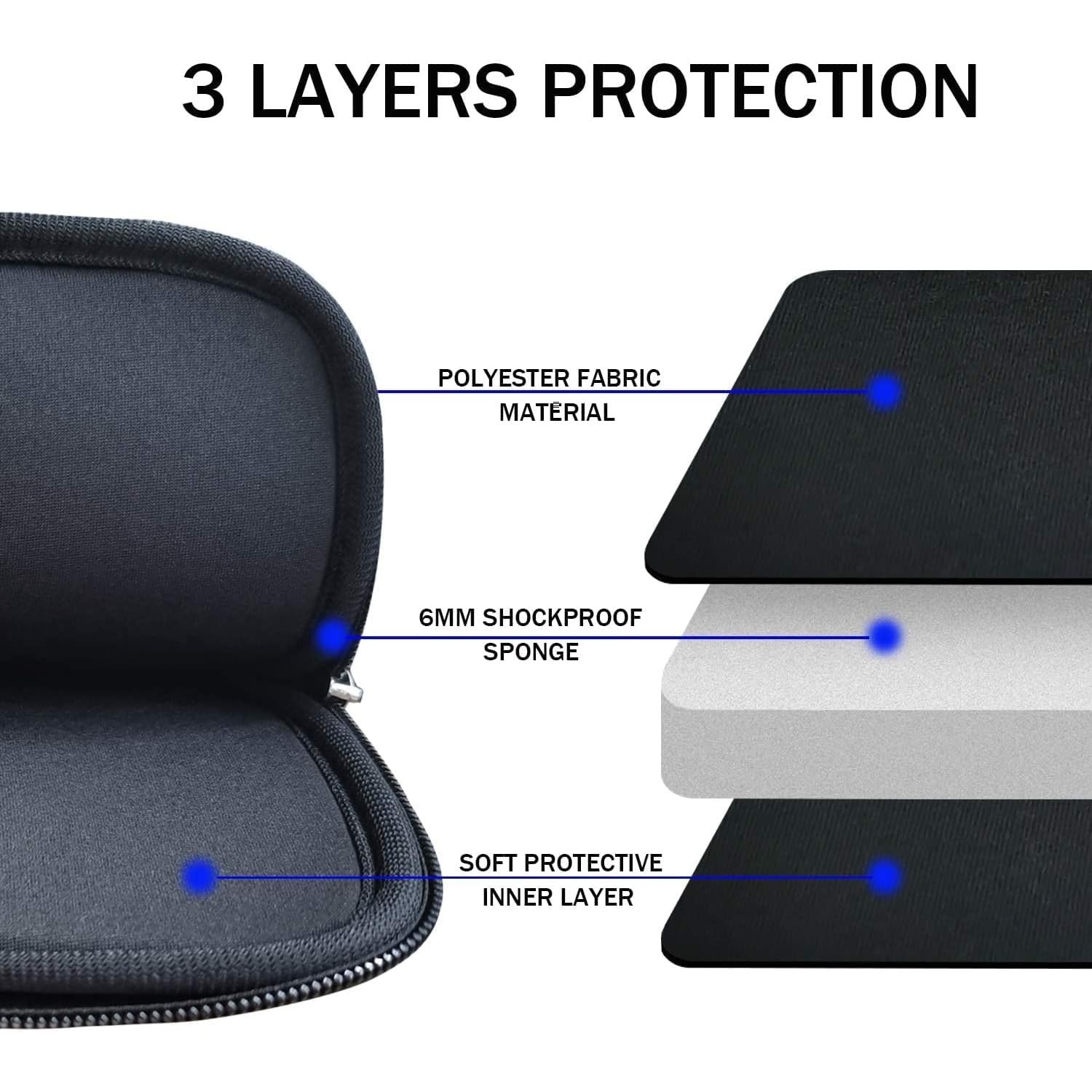 Dyazo 14-14.1 Inch Slim Laptop Sleeve | Water-Resistant & Protective Carrying Case with Front Pocket | Laptop Bag Compatible for MacBook, HP, Dell, Lenovo, Acer, Asus and Other Notebooks (Black)
