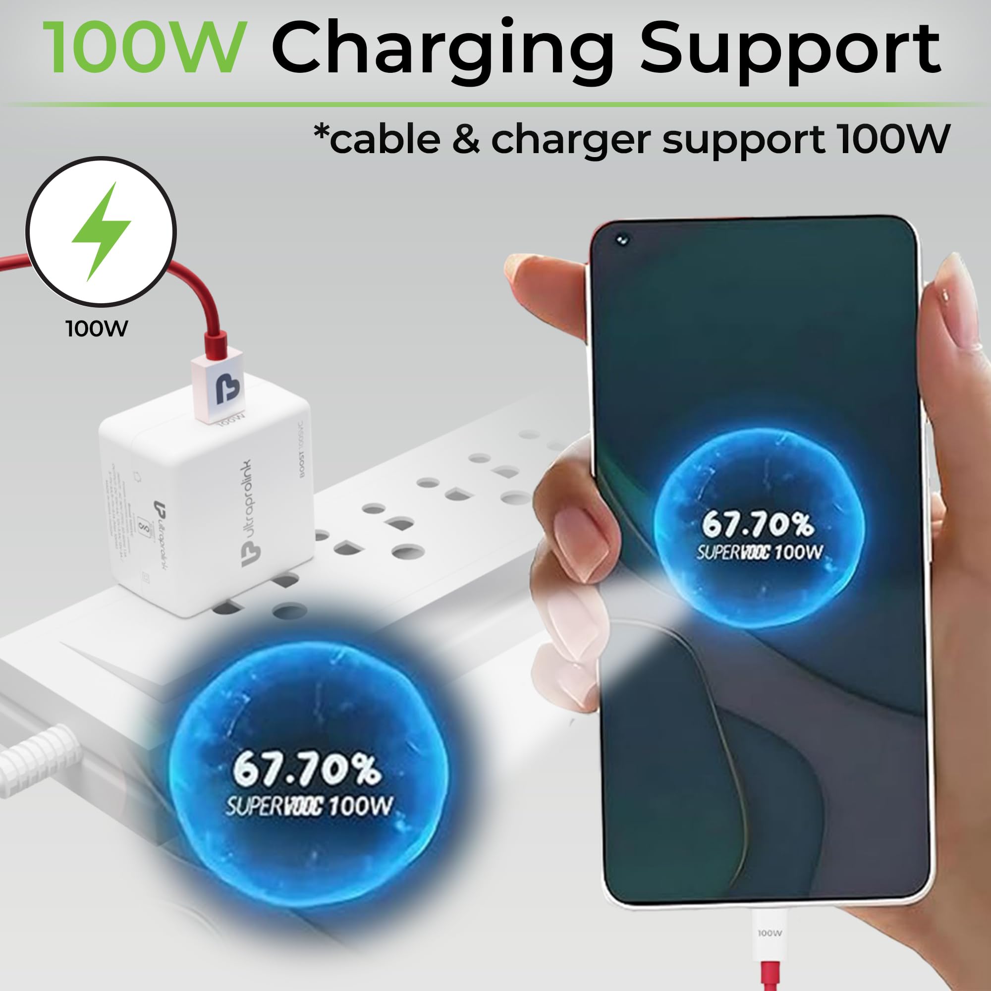 UltraProlink Boost 100SVC|100W SUPERVOOC Charger with Type-C Cable| Compatible with Oneplus, Oppo, Realme, Redmi,Xiaomi|1m USB A-C TPE Cable| Supports Dash, Warp, Vooc, SuperVooc,Dart|UM1201|White
