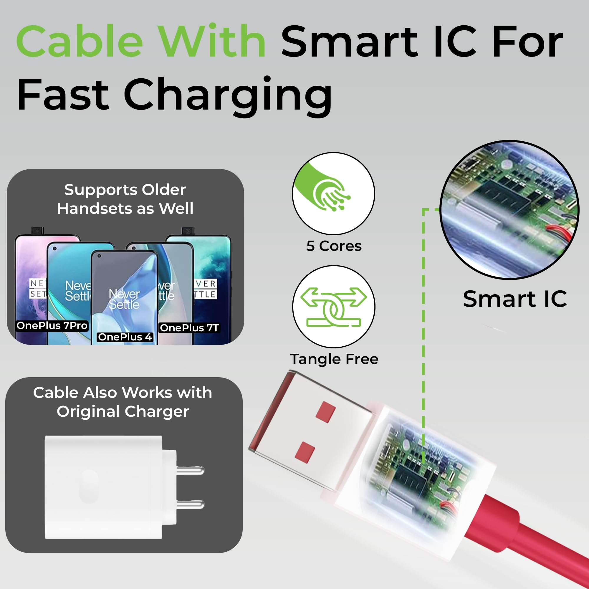 UltraProlink Boost 100SVC|100W SUPERVOOC Charger with Type-C Cable| Compatible with Oneplus, Oppo, Realme, Redmi,Xiaomi|1m USB A-C TPE Cable| Supports Dash, Warp, Vooc, SuperVooc,Dart|UM1201|White
