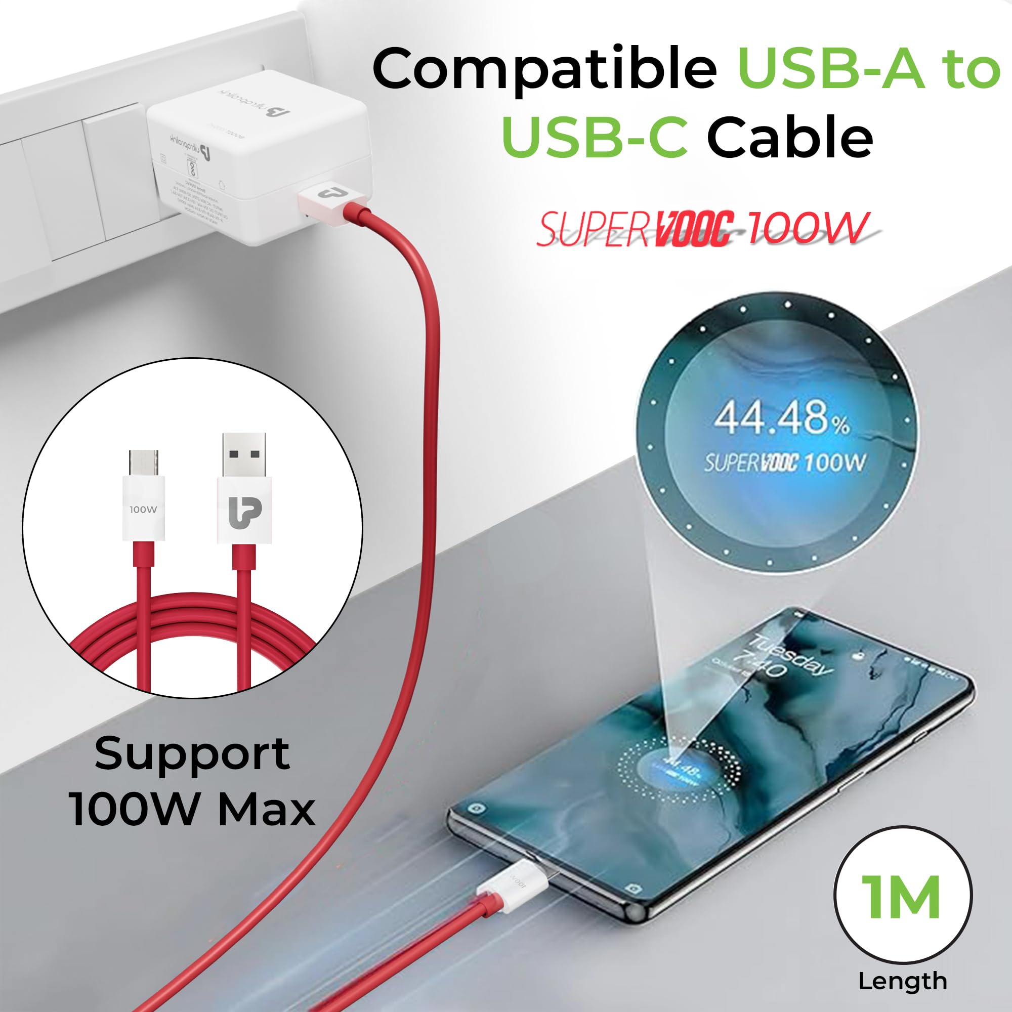 UltraProlink Boost 100SVC|100W SUPERVOOC Charger with Type-C Cable| Compatible with Oneplus, Oppo, Realme, Redmi,Xiaomi|1m USB A-C TPE Cable| Supports Dash, Warp, Vooc, SuperVooc,Dart|UM1201|White