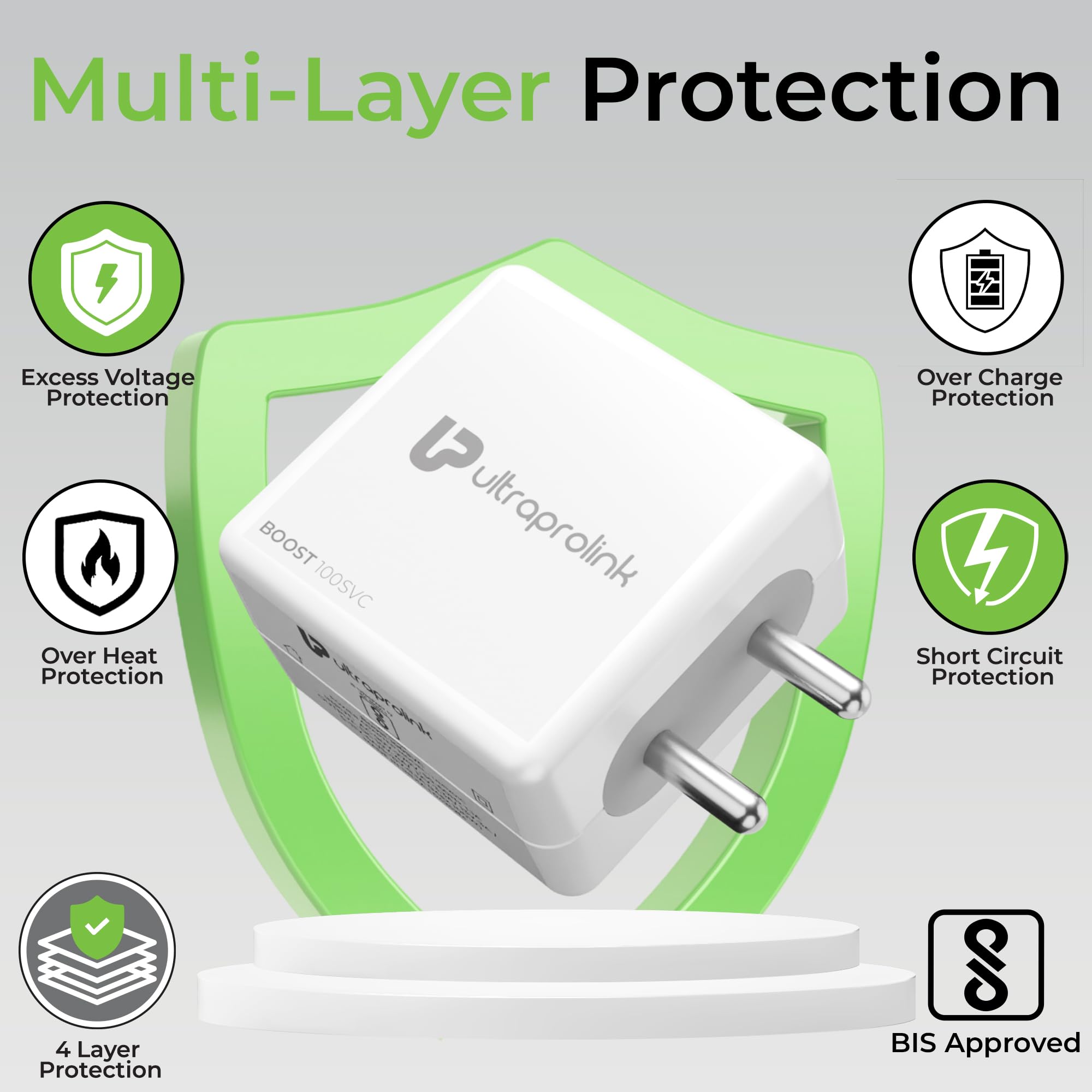 UltraProlink Boost 100SVC|100W SUPERVOOC Charger with Type-C Cable| Compatible with Oneplus, Oppo, Realme, Redmi,Xiaomi|1m USB A-C TPE Cable| Supports Dash, Warp, Vooc, SuperVooc,Dart|UM1201|White